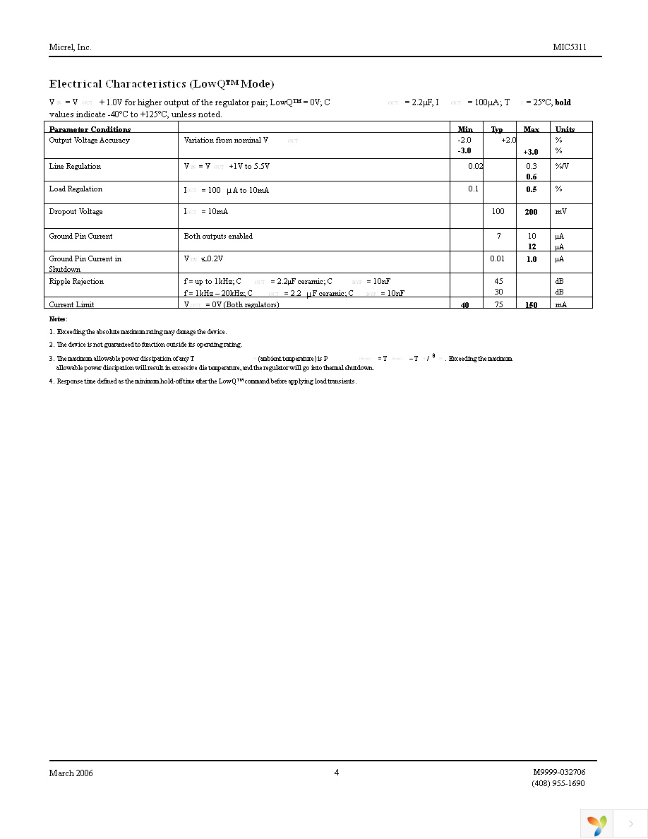 MIC5311-NLYML TR Page 4